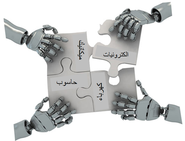 "إسأل النقابة".. حملة لتوعية التوجيهي بتخصصات الهندسة
